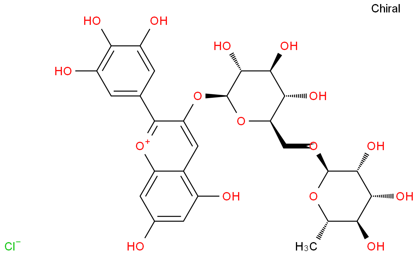 甲基二乙醇胺用途